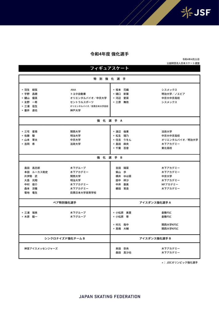 很多不同的组合，他们充分利用了门将。